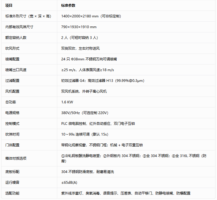 4222cf16d1f71d4eca98615227704c14