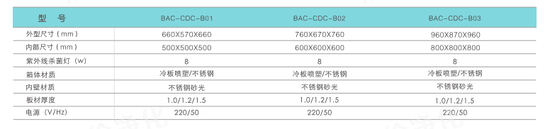 4f30d49b7898f5e6801f22e8574db99