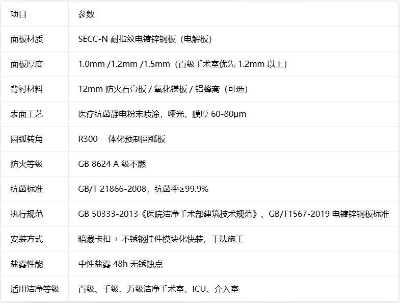 36ec090a3ab16698dda3daea27f2061b