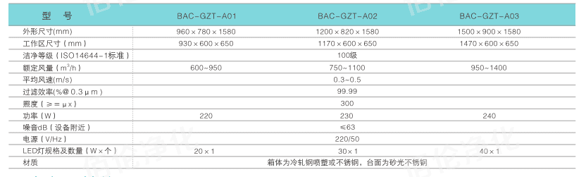 7d8590ebc117e2a75c843f451ed44b0