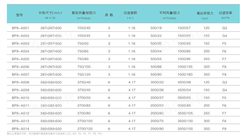 80e48bfc8bf3d532dea9a856fd58bfb