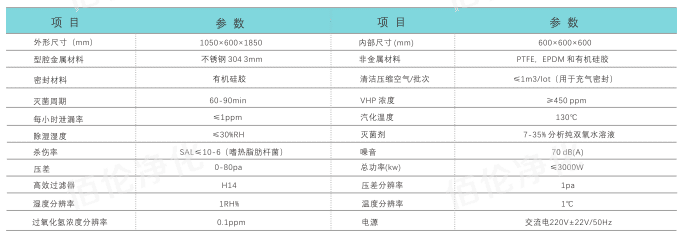 94d5059721f0174065892d7f490060a