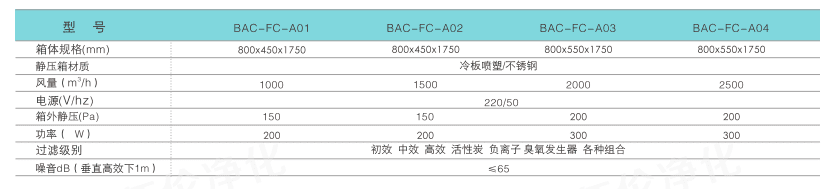 9b29b9e65a036619183208b18465175