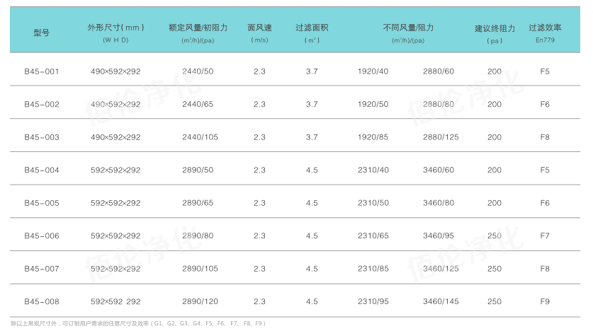 b1f6311bb49fc0d39799b1545e23ac7