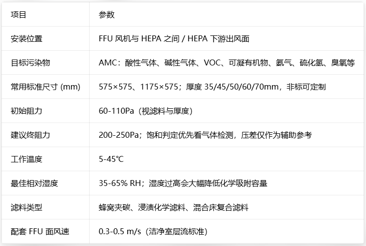 b3518db1e5d41e71f05b44db540469b8