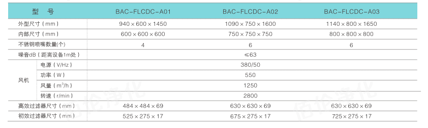 ce514f0f6f19176c0125dcc73cc55ce