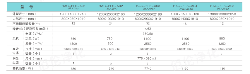 f162580f04fda1829f48713716b3e55
