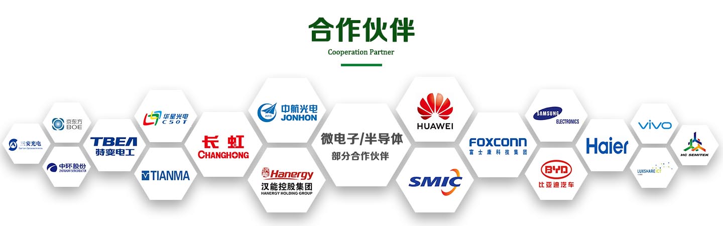 solution partner final 3