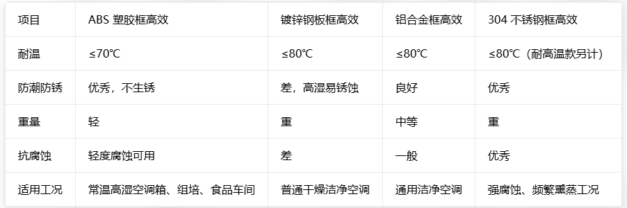 1c3714d87102abcb3287e14b63a2fcd6