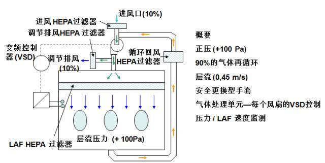b77ca96d27fc4313a9dab9ec11b563c1