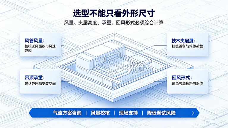 层流罩安装验证维护规范 8
