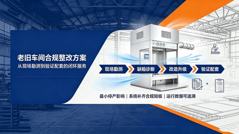 2026新风柜国标升级解读与合规落地要点 12