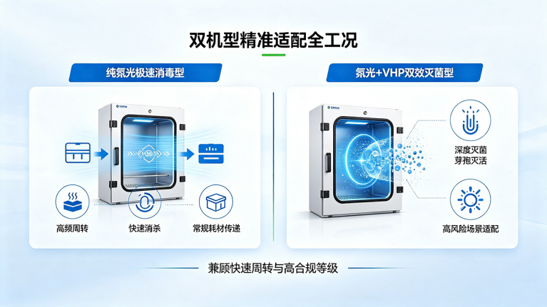2026新风柜国标升级解读与合规落地要点 20