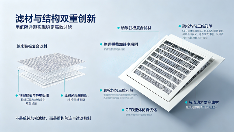 中文海报 100