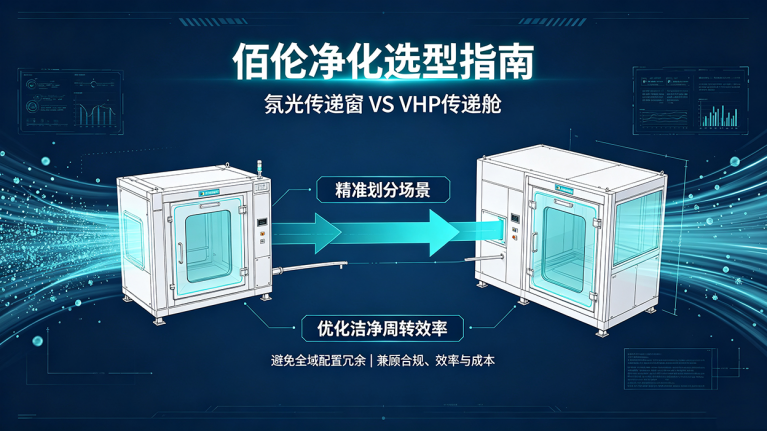 佰伦净化新一代无隔板高效过滤器升级 10
