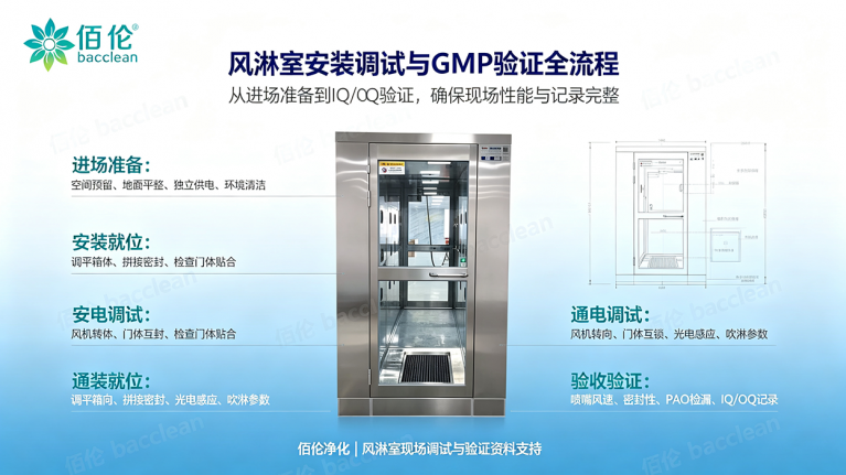 文章海报 中 水印 54
