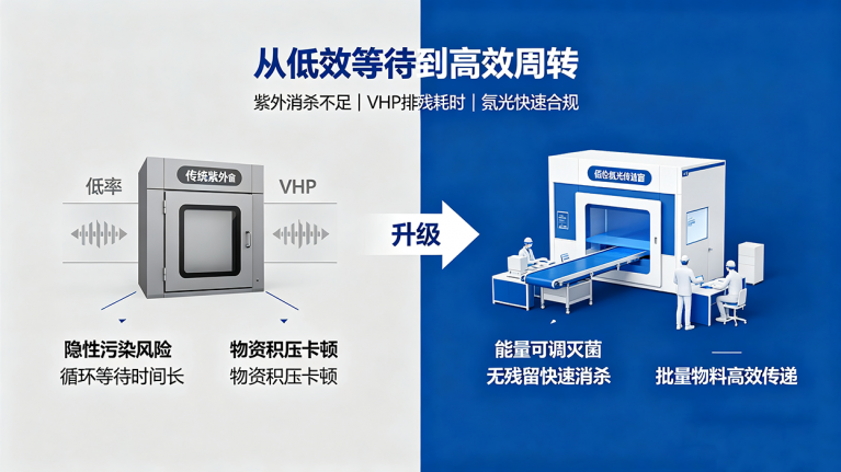 无隔板高效过滤器解析 12