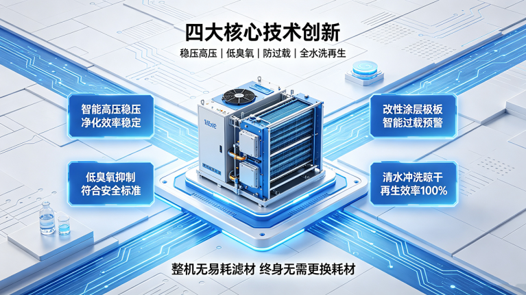老旧车间改造新风柜应用 10