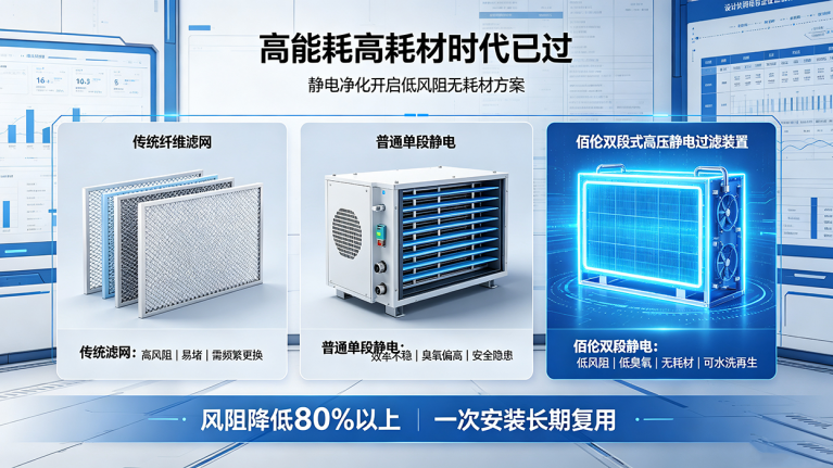 老旧车间改造新风柜应用 11