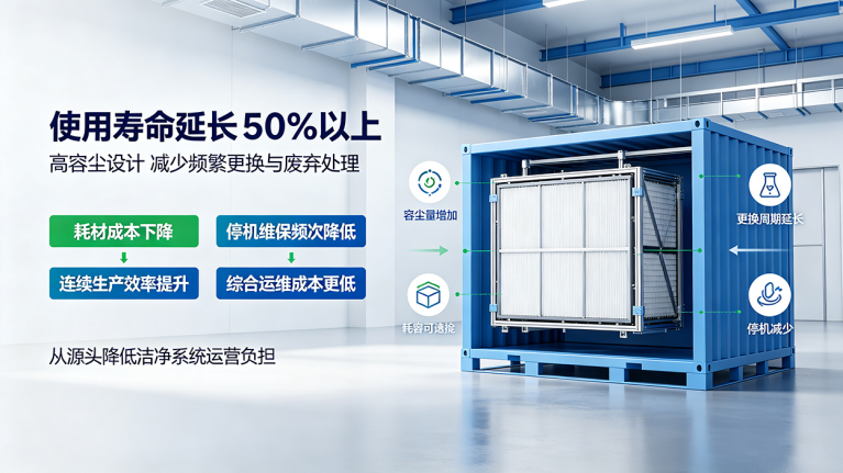 老旧车间改造新风柜应用 6