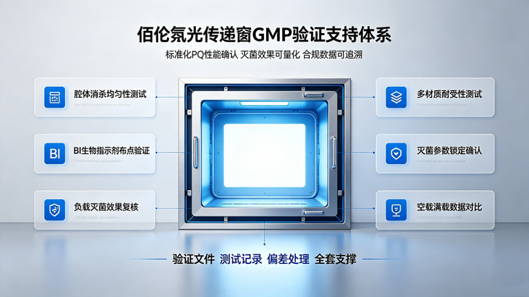 负压称量室气流组织与新版GMP粉尘防控 15