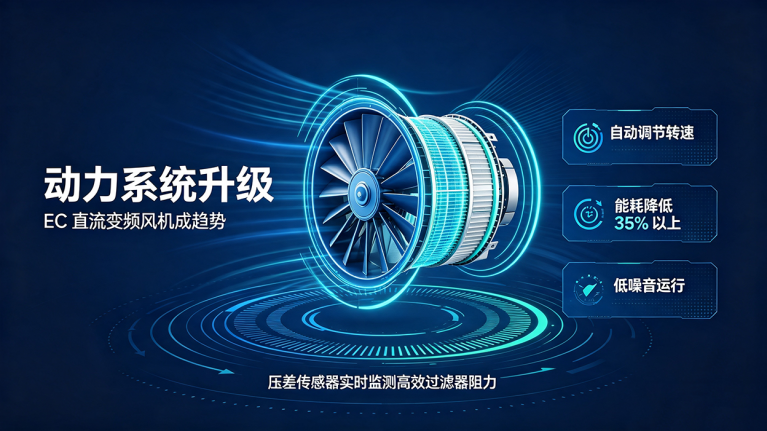 超净工作台技术选型要点 4