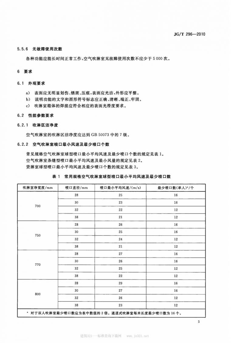 1 页面 08