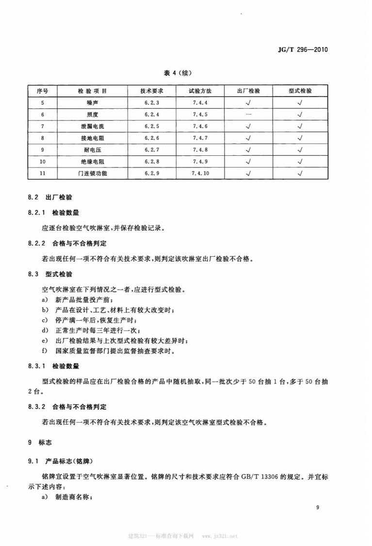 1 页面 12