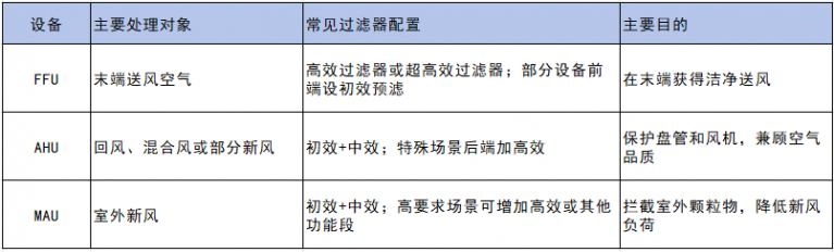 3213b1744d3cc7a6b96d9c87630c2228