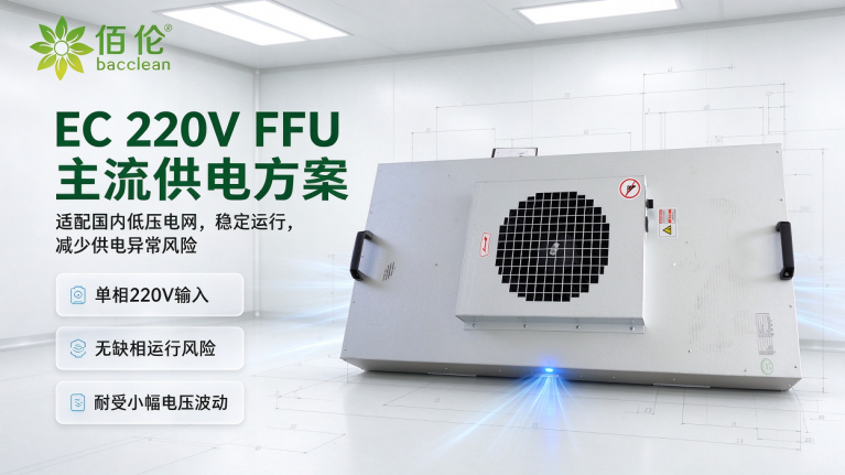 EC 220V FFU 整机方案