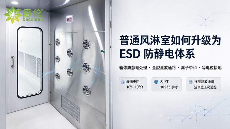 ESD 防静电风淋室整机内部