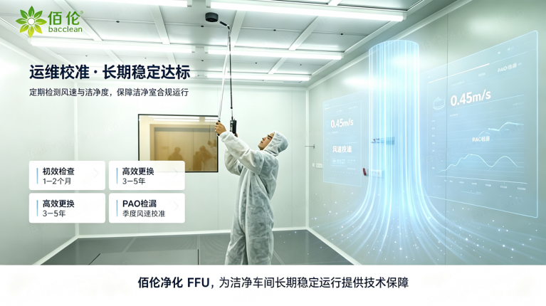 FFU 运维检测与校准服务