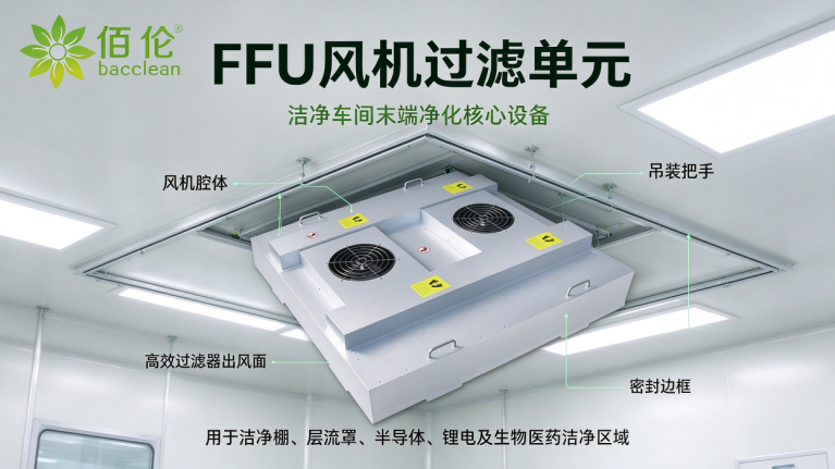 FFU 风机过滤单元