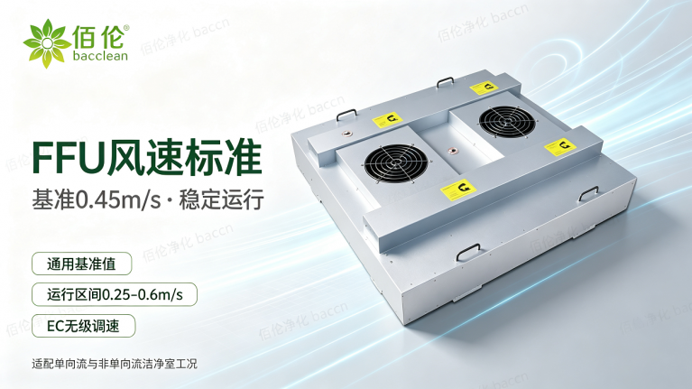 FFU 风速标准