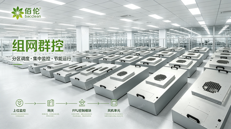 FFUEC 控制模块