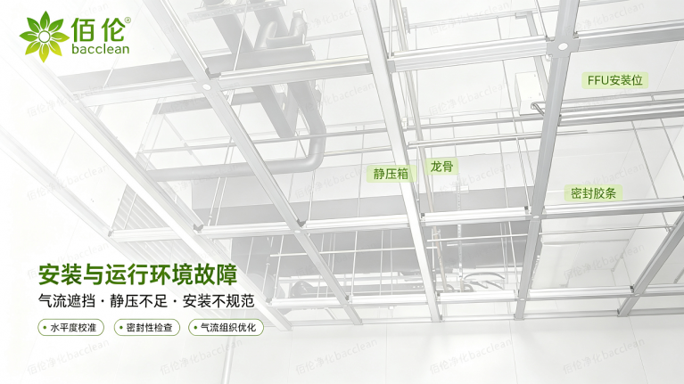 FFU安装与运行环境故障