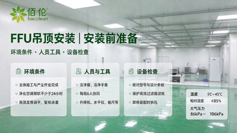FFU安装前准备：环境条件、人员工具、设备检查