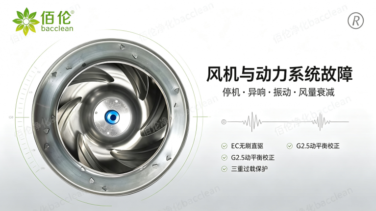 FFU风机与动力系统故障