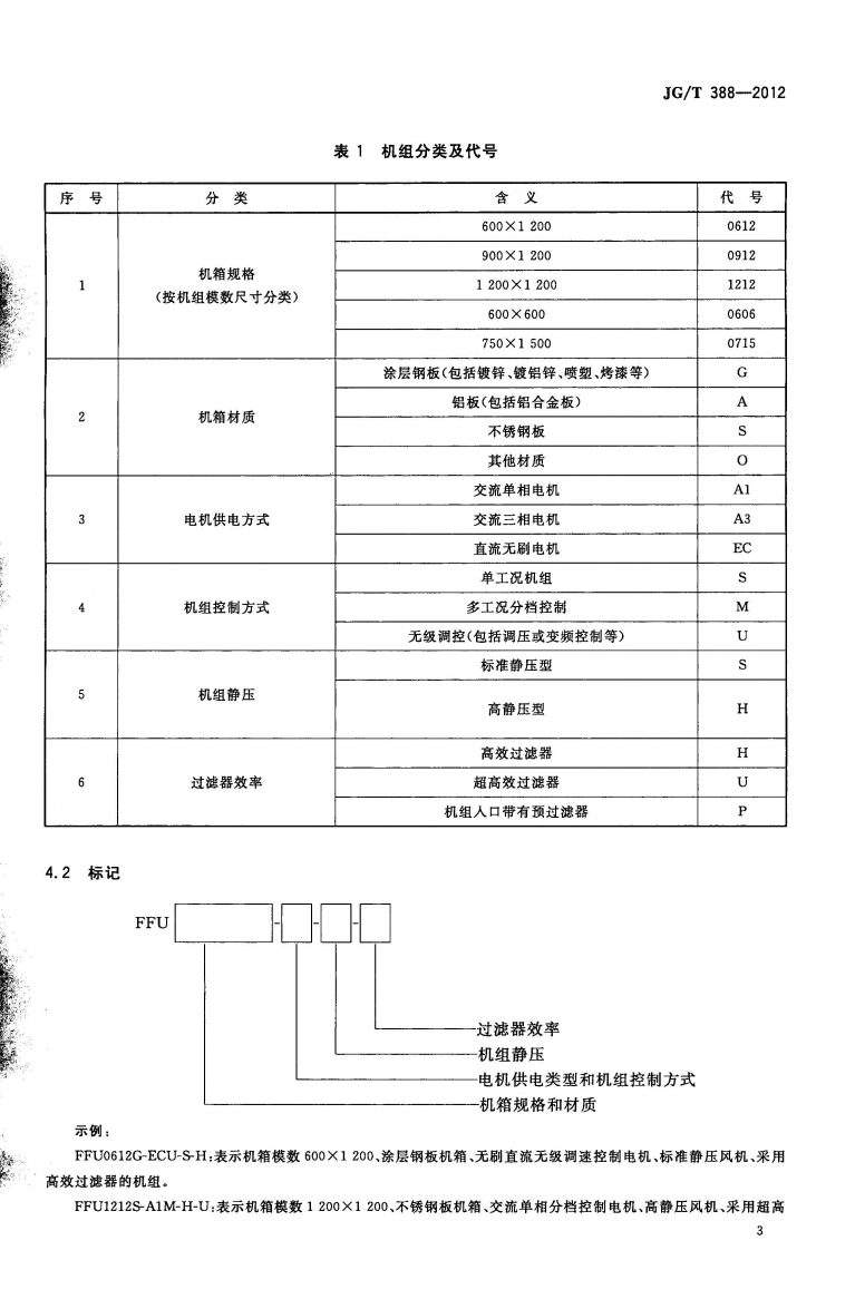 JGT 388 2012 风机过滤器机组 页面 06 1