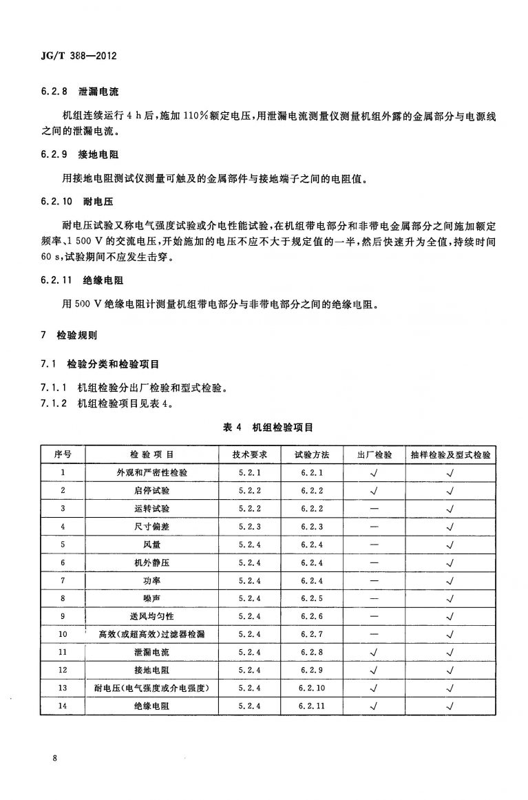 JGT 388 2012 风机过滤器机组 页面 11