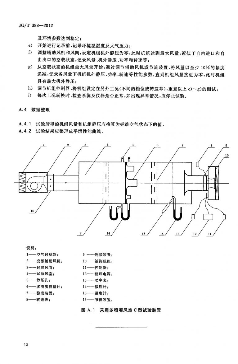 JGT 388 2012 风机过滤器机组 页面 15