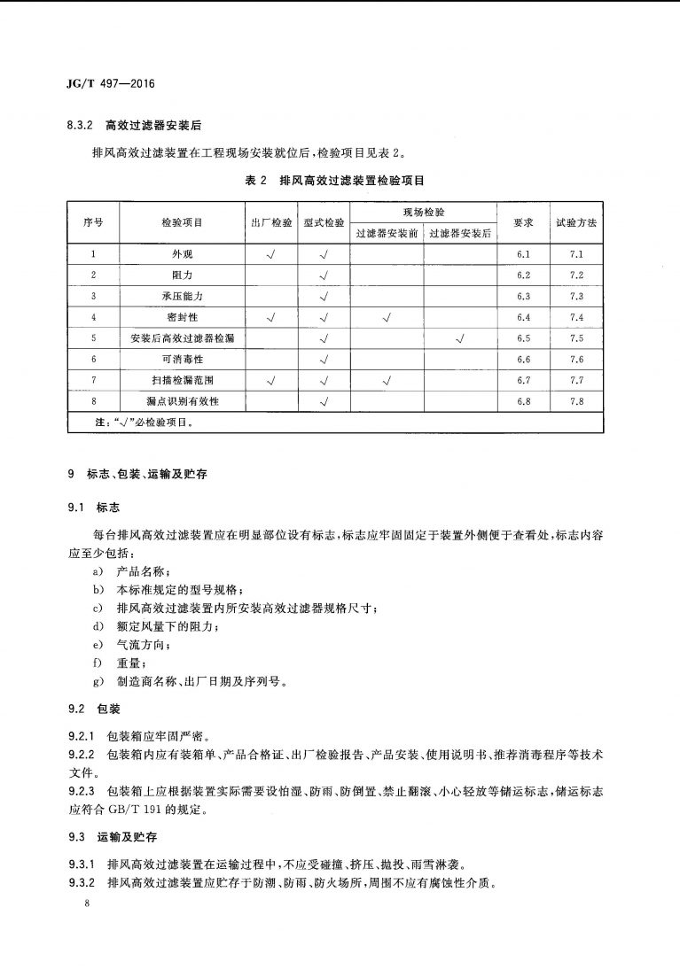 JGT 497 2016 排风高效过滤装置 页面 11