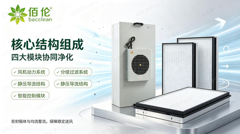 ffu 核心结构组成