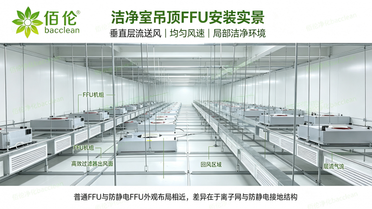 ffu洁净室吊顶安装实景