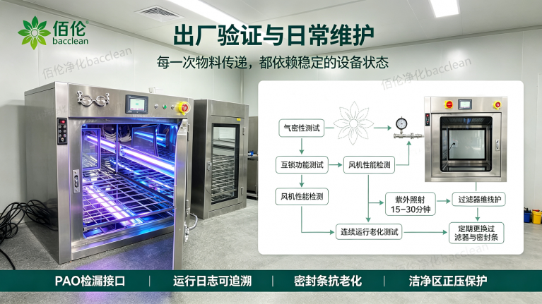 传递窗出厂检测与维护