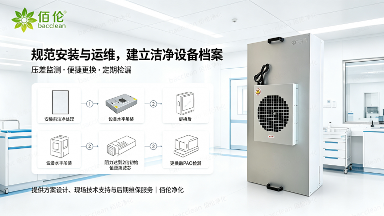 医院ffu安装运维与检漏管理