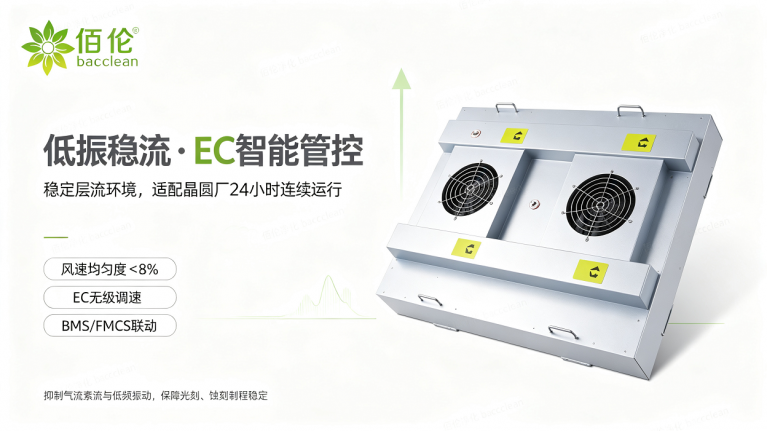 半导体专用ffu，低振稳流，EC智能管控