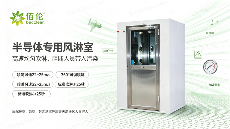 半导体专用风淋室
