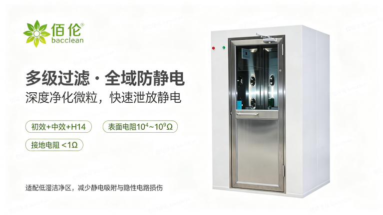 半导体专用风淋室，多级过滤，全域防静电