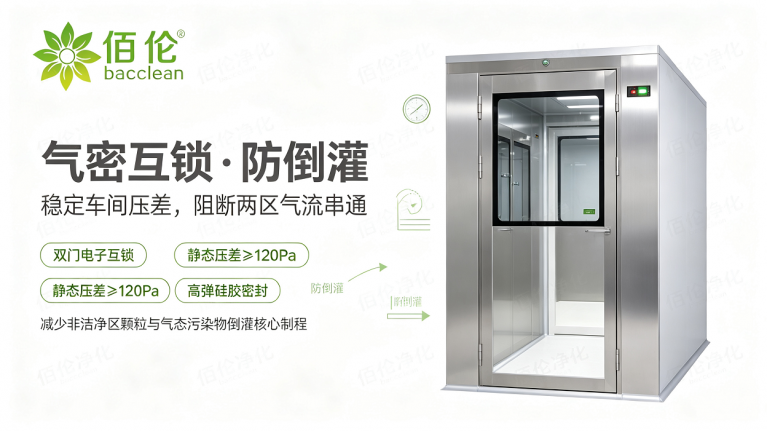 半导体专用风淋室，气密互锁，防倒灌